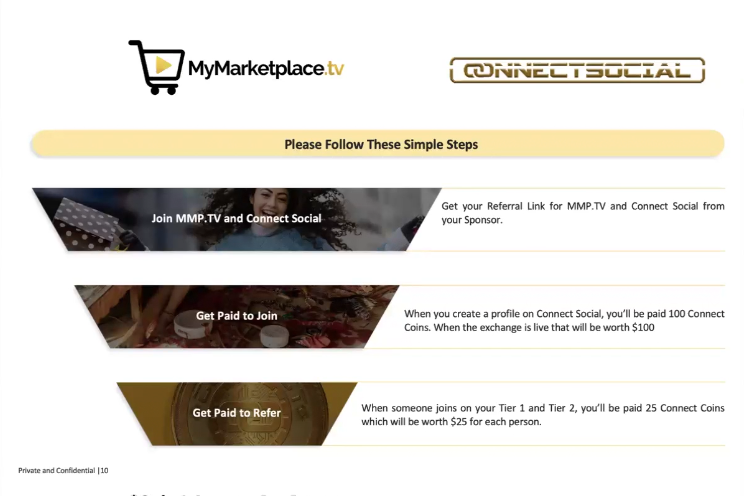 How To Start with MyMarketPlace.tv